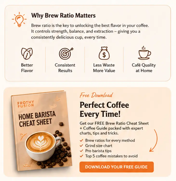 Free Coffee Brew Ratio Calculator ☕ Get the Perfect Cup Every Time 4 Why Coffee Brew Ratio Matters when it comes to strength, balance, and extraction of coffee for a delicious brew every time.